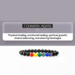 7 Chakra Agate Bracelet Vastu Yantra