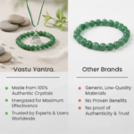 Budh Pyra Yantra Silver Locket and Green Aventurine Bracelet Combo