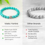 Turquoise Buddha Head Bracelet