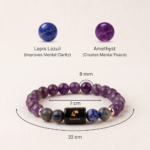 Aquarius (कुंभ राशि) Zodiac Amethyst & Lapis Lazuli Bracelet