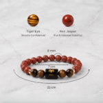 Aries (मेष राशि) Zodiac Red Jasper & Tiger Eye Bracelet