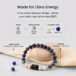 Libra (तुला राशि) Zodiac Lapis Lazuli & Howlite Bracelet