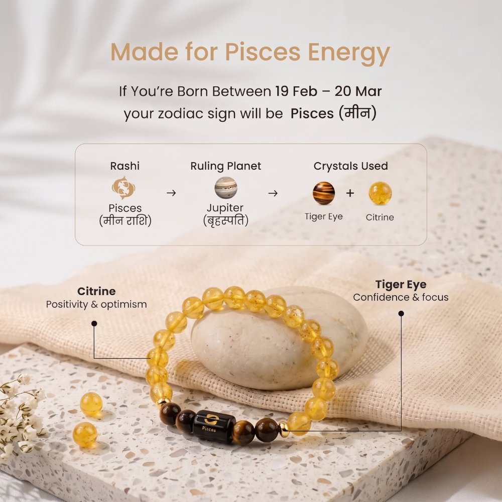 Pisces Citrine & Tiger Eye Natural Stone Bracelet 2