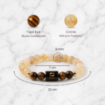 Pisces (मीन राशि) Zodiac Citrine & Tiger Eye Bracelet