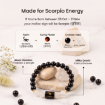 Scorpio (वृश्चिक राशि) Zodiac Black Obsidian & Milky Quartz Bracelet