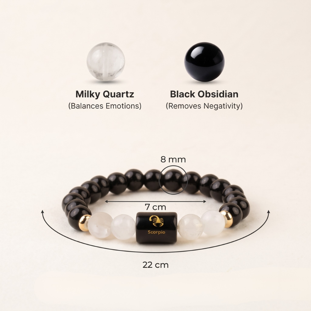 Scorpio (वृश्चिक राशि) Zodiac Black Obsidian & Milky Quartz Bracelet Size